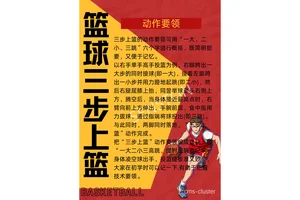 老年篮球新人如何安全地进行训练:全面指南与最佳策略
